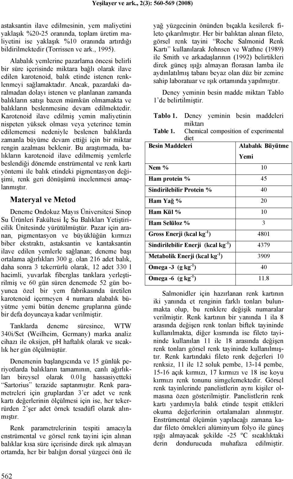 Ancak, pazardaki daralmadan dolayı istenen ve planlanan zamanda balıkların satışı bazen mümkün olmamakta ve balıkların beslenmesine devam edilmektedir.