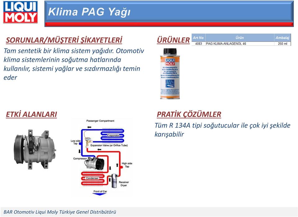 kullanılır, sistemi yağlar ve sızdırmazlığı temin