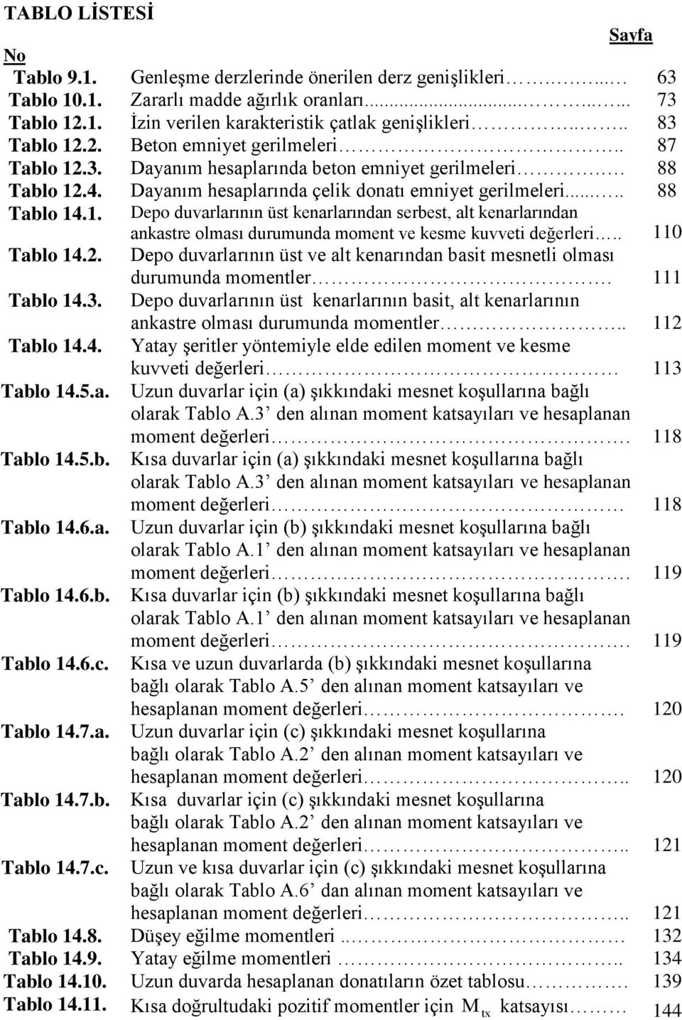 . 11 Tablo 14.. Depo duvarlarının üt ve alt kenarından bait menetli olmaı durumunda momentler. 111 Tablo 14.3.