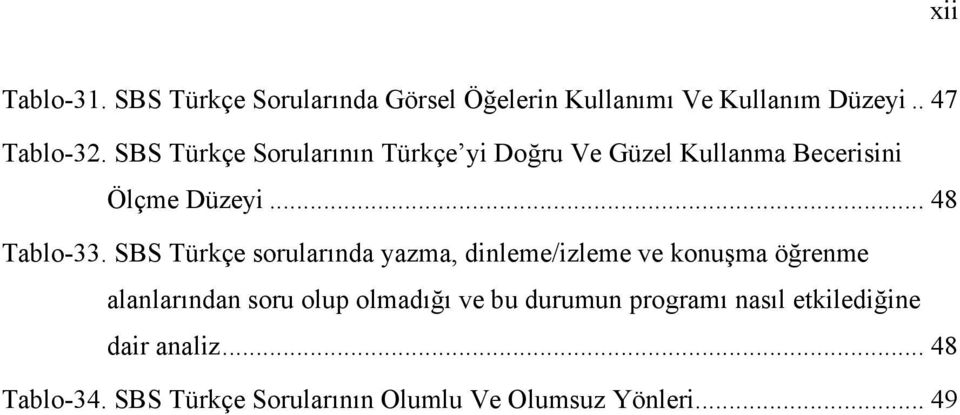 SBS Türkçe sorularında yazma, dinleme/izleme ve konuşma öğrenme alanlarından soru olup olmadığı ve bu