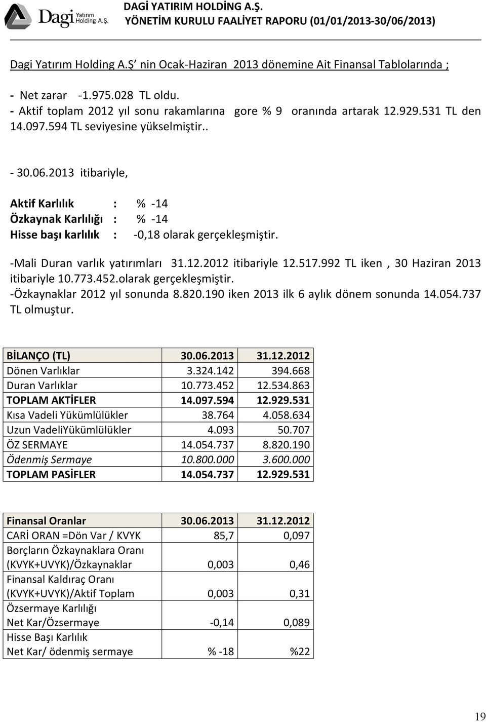 -Mali Duran varlık yatırımları 31.12.2012 itibariyle 12.517.992 TL iken, 30 Haziran 2013 itibariyle 10.773.452.olarak gerçekleşmiştir. -Özkaynaklar 2012 yıl sonunda 8.820.