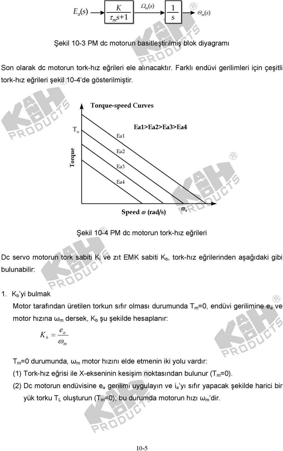 y ulk Moor rfındn ürln orkun ıfır olı duruund 0, ndüv grln v oor hızın ω drk, şu şkld hplnır: ω 0 duruund, ω oor hızını ld nn k yolu vrdır: