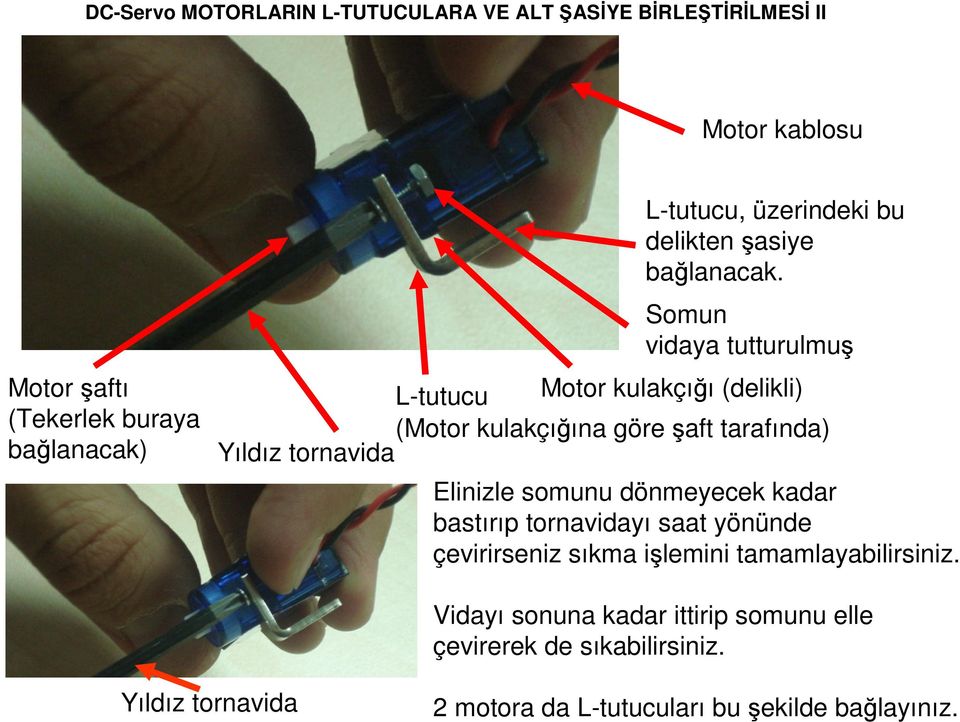 Somun vidaya tutturulmuş L-tutucu Motor kulakçığı (delikli) (Motor kulakçığına göre şaft tarafında) Yıldız tornavida Elinizle somunu