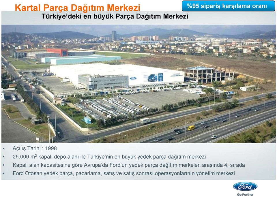 000 m 2 kapalı depo alanı ile Türkiye nin en büyük yedek parça dağıtım merkezi Kapalı alan