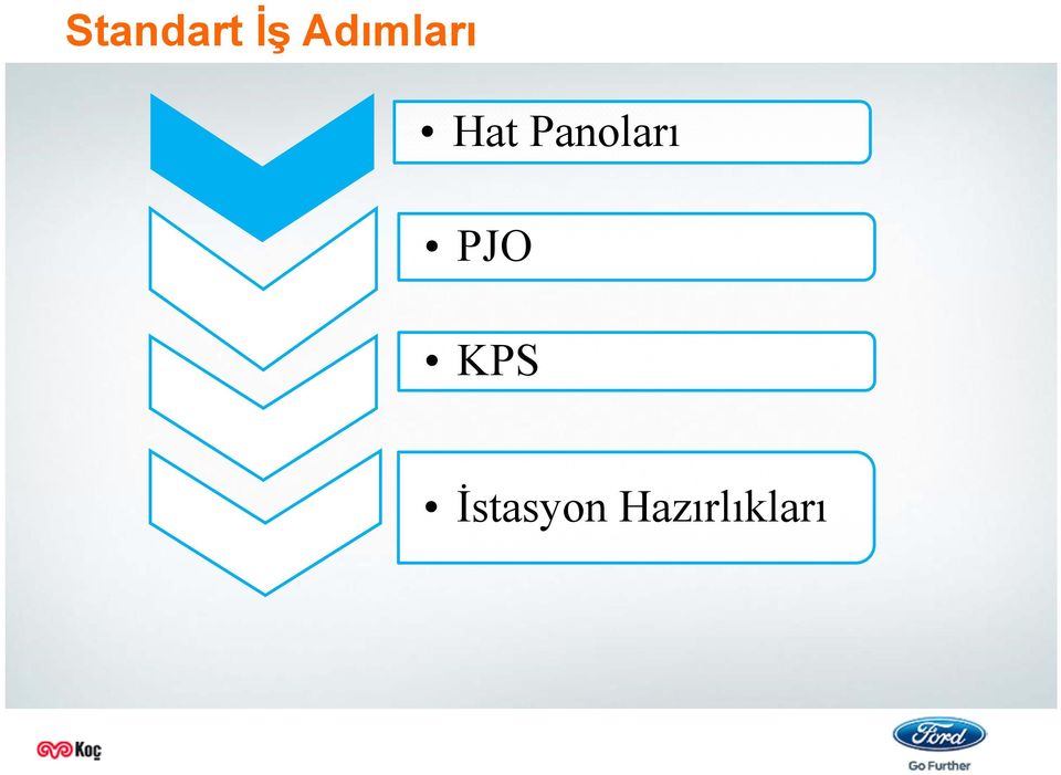 Panoları PJO