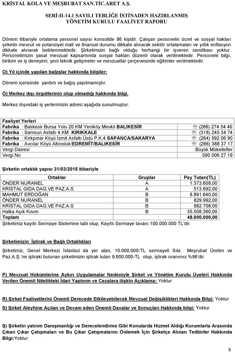 Şirketimizin bağlı olduğu herhangi bir işveren sendikası yoktur. Personelimizin yasal mevzuat kapsamında sosyal hakları düzenli olarak verilmektedir.