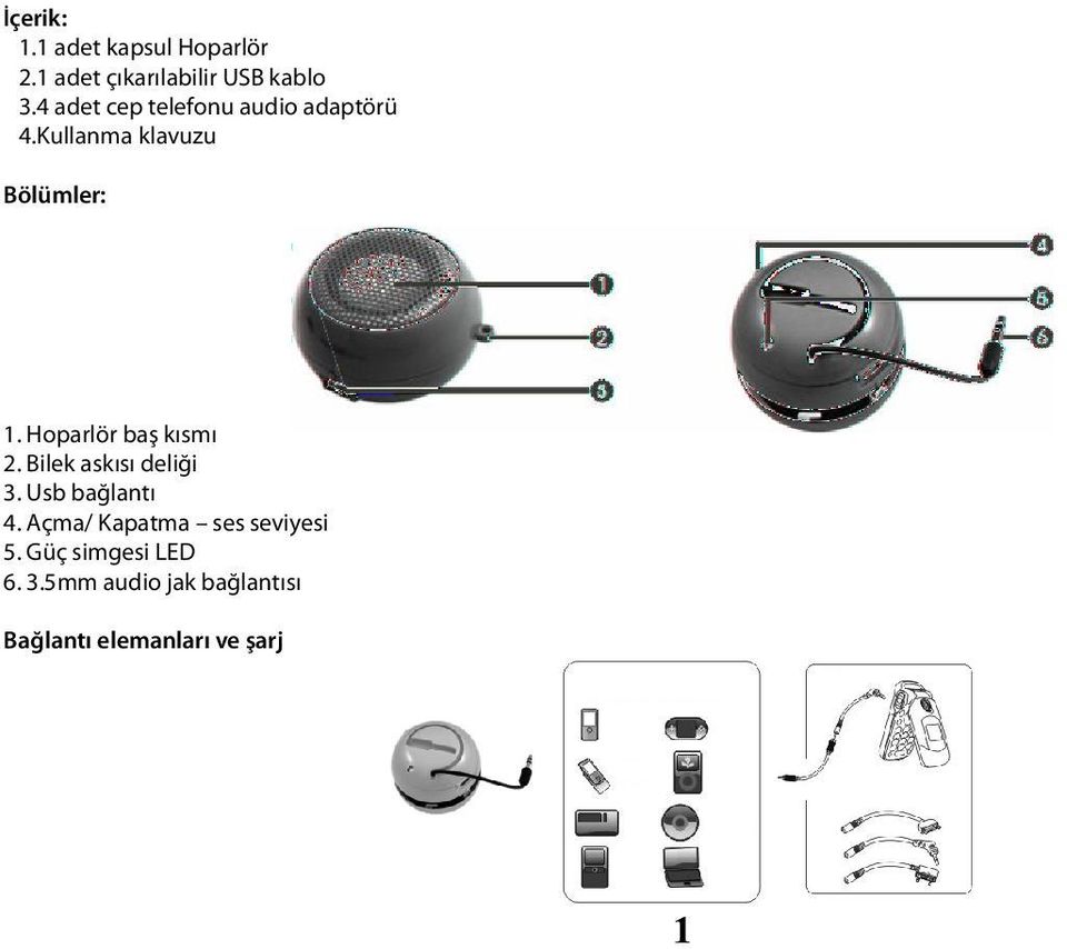 Hoparlör baş kısmı 2. Bilek askısı deliği 3. Usb bağlantı 4.