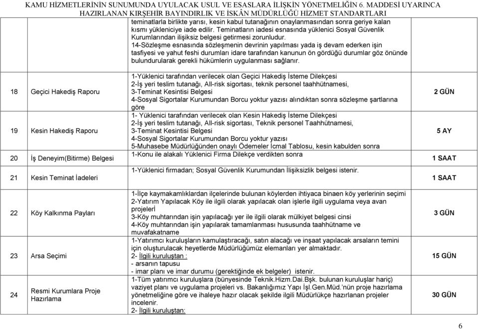 14-SözleĢme esnasında sözleģmenin devrinin yapılması yada iģ devam ederken iģin tasfiyesi ve yahut feshi durumları idare tarafından kanunun ön gördüğü durumlar göz önünde bulundurularak gerekli