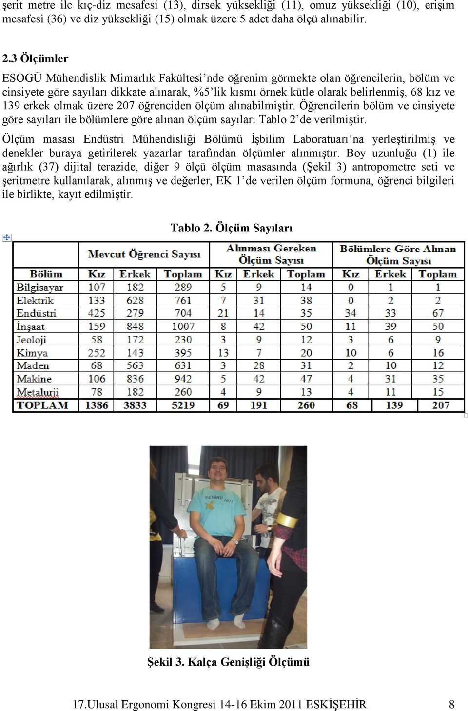 erkek olmak üzere 207 öğrenciden ölçüm alınabilmiģtir. Öğrencilerin bölüm ve cinsiyete göre sayıları ile bölümlere göre alınan ölçüm sayıları Tablo 2 de verilmiģtir.