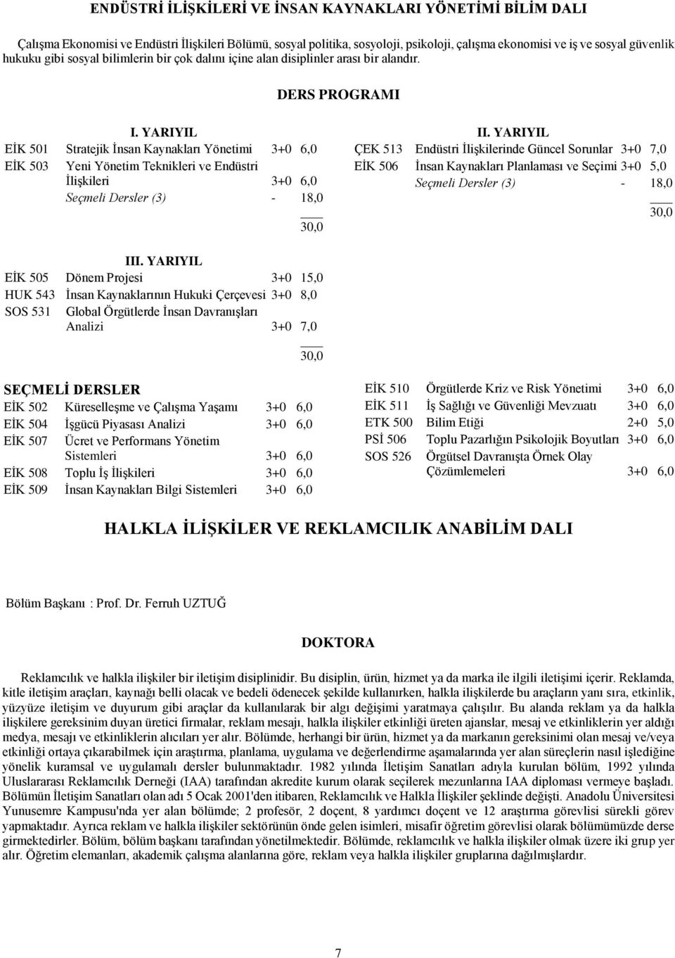 YARIYIL EİK 501 Stratejik İnsan Kaynakları Yönetimi 3+0 6,0 EİK 503 Yeni Yönetim Teknikleri ve Endüstri İlişkileri 3+0 6,0 Seçmeli Dersler (3) - 18,0 ÇEK 513 Endüstri İlişkilerinde Güncel Sorunlar