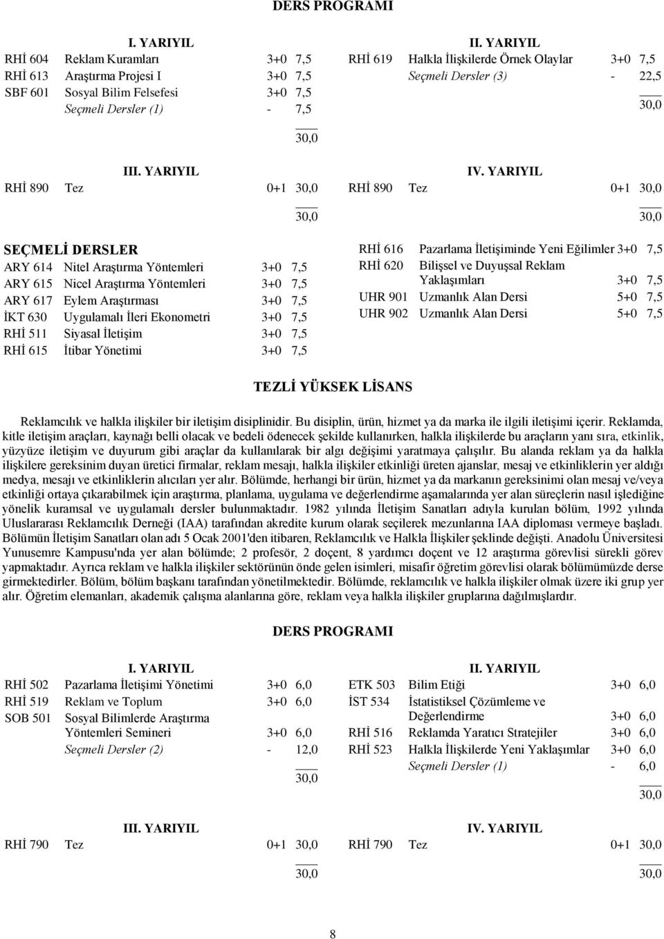 Dersler (3) - 22,5 I RHİ 890 Tez 0+1 SEÇMELİ DERSLER ARY 614 Nitel Araştırma Yöntemleri 3+0 7,5 ARY 615 Nicel Araştırma Yöntemleri 3+0 7,5 ARY 617 Eylem Araştırması 3+0 7,5 İKT 630 Uygulamalı İleri