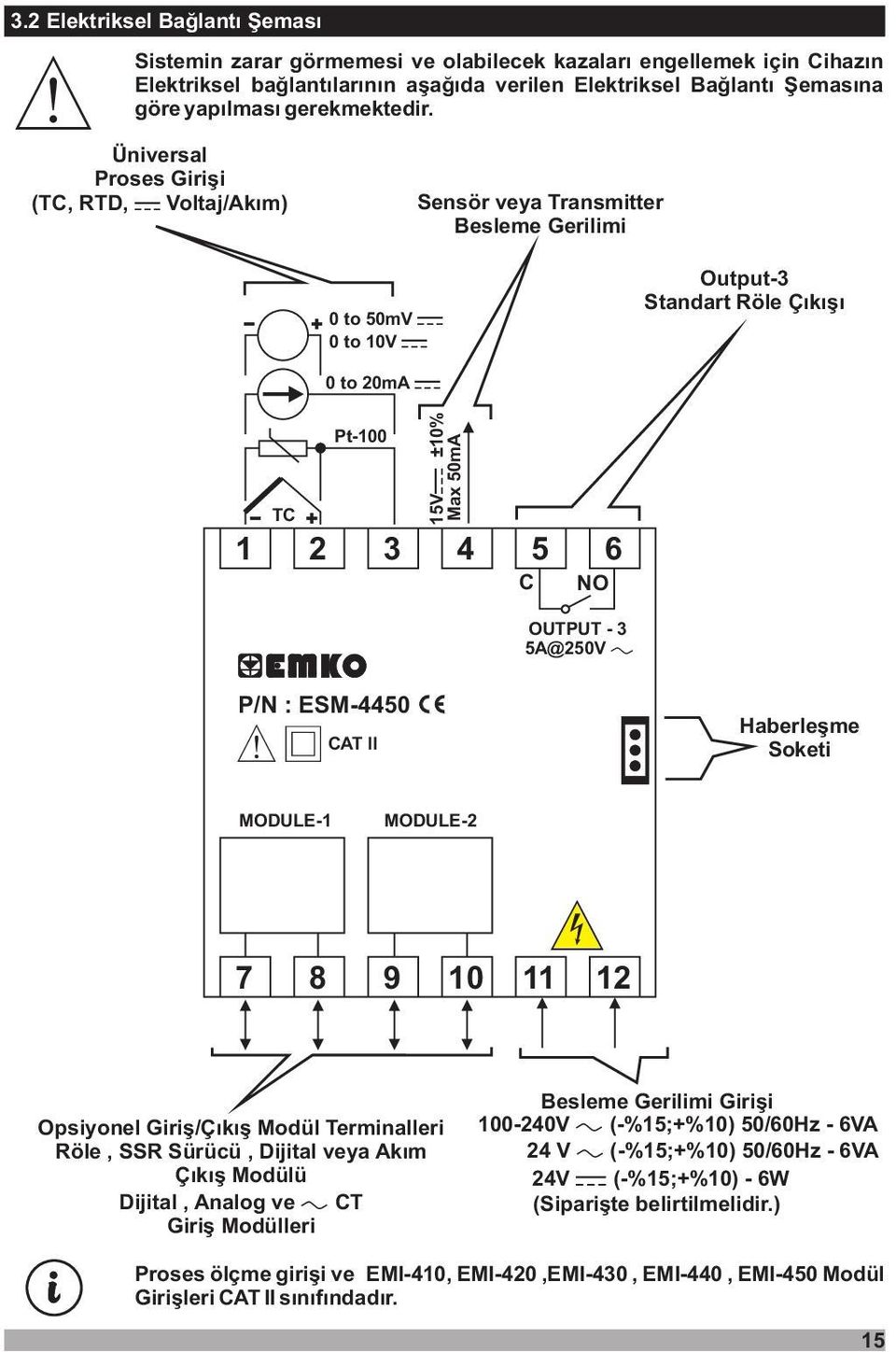 Üniversal Proses Giriþi (TC, RTD, oltaj/akým) Sensör veya Transmitter Besleme Gerilimi 0 to 50m 0to10 Output-3 Standart Röle Çýkýþý 0 to 20mA 1 Pt-100 TC 2 3 15 ±10% Max 50mA 4 C 5 NO 6 OUTPUT - 3