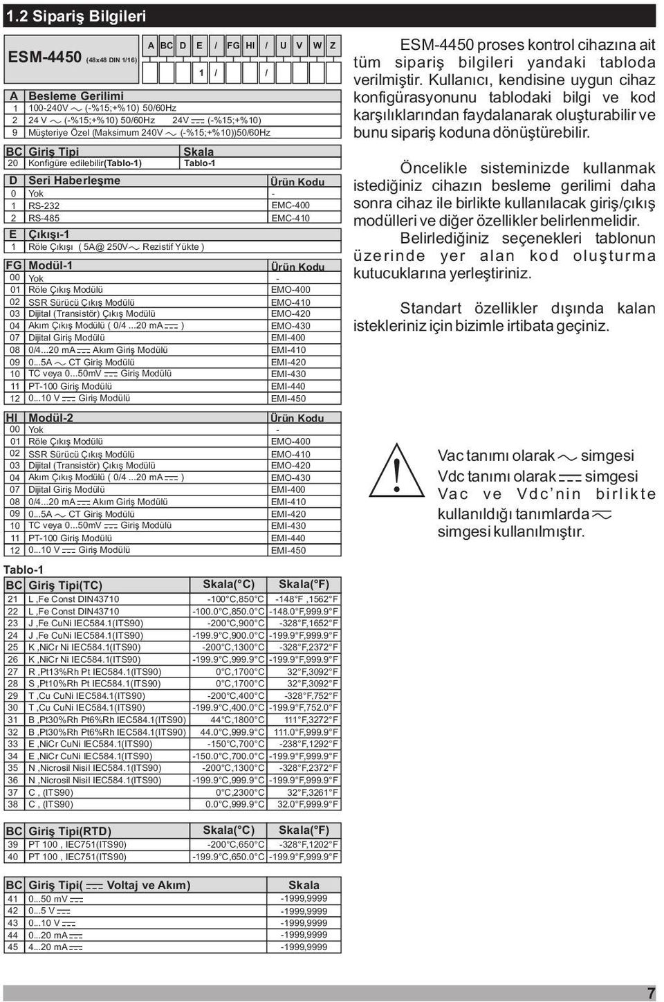 Yükte ) FG Modül-1 Ürün Kodu 00 Yok - 01 Röle Çýkýþ Modülü EMO-400 02 SSR Sürücü Çýkýþ Modülü EMO-410 03 Dijital (Transistör) Çýkýþ Modülü EMO-420 04 Akým Çýkýþ Modülü ( 0/4.