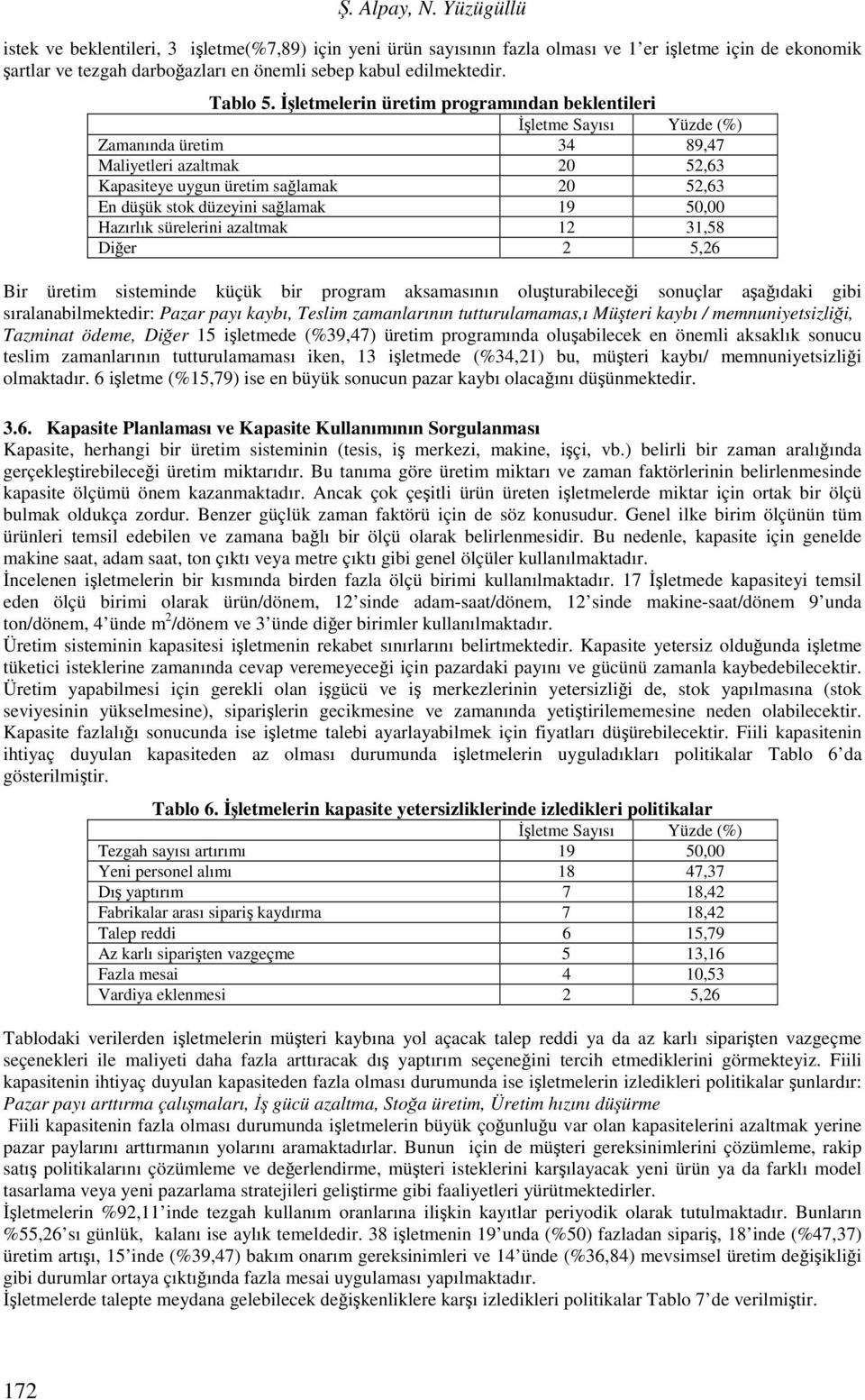 İşletmelerin üretim programından beklentileri Zamanında üretim 34 89,47 Maliyetleri azaltmak 20 52,63 Kapasiteye uygun üretim sağlamak 20 52,63 En düşük stok düzeyini sağlamak 19 50,00 Hazırlık