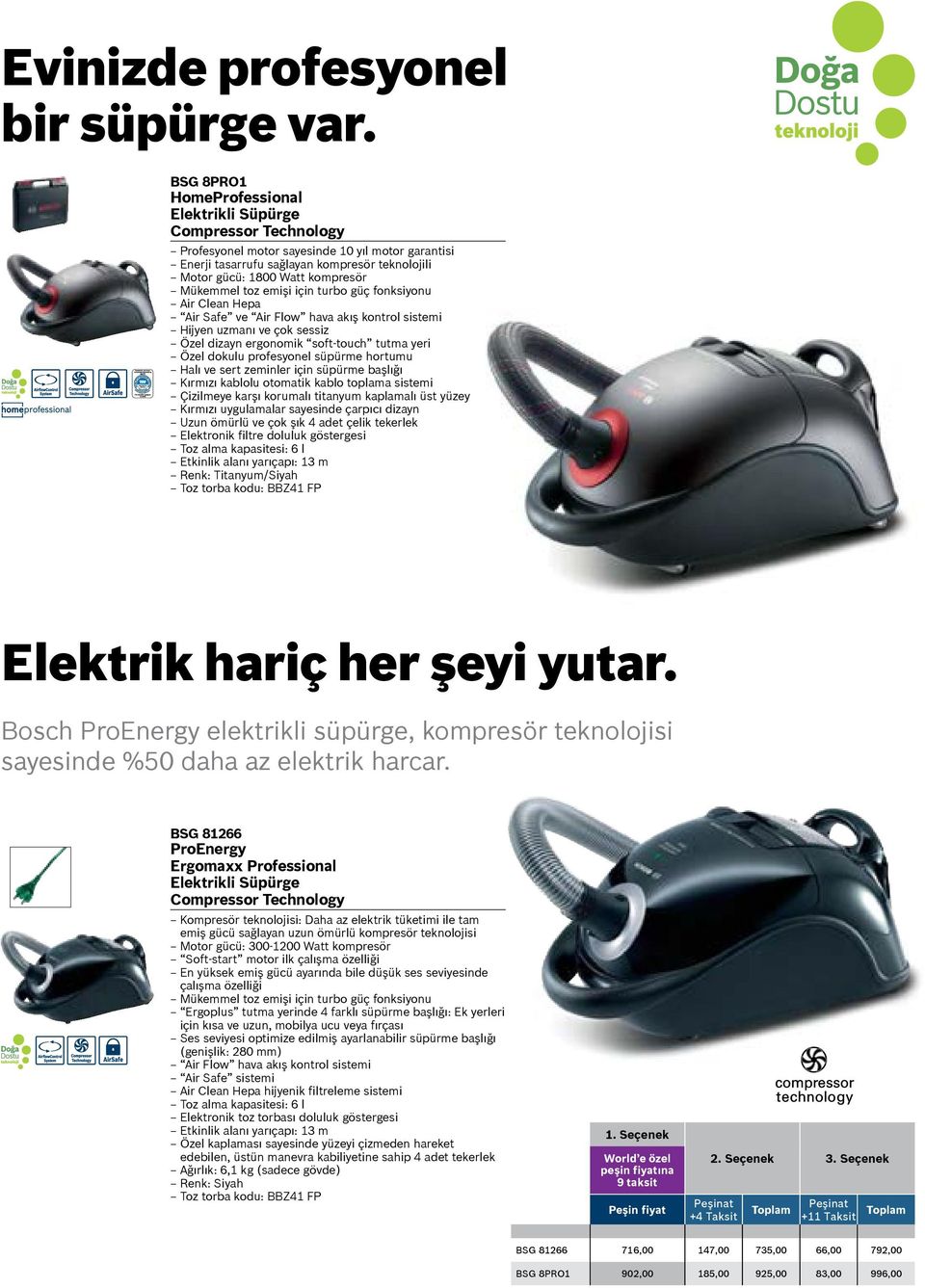 Mükemmel toz emişi için turbo güç fonksiyonu Air Clean Hepa Air Safe ve Air Flow hava akış kontrol sistemi Hijyen uzmanı ve çok sessiz Özel dizayn ergonomik soft-touch tutma yeri Özel dokulu