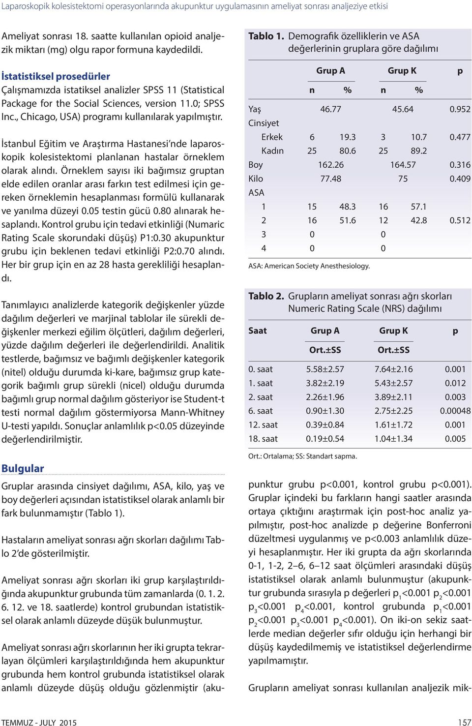 İstatistiksel prosedürler Çalışmamızda istatiksel analizler SPSS 11 (Statistical Package for the Social Sciences, version 11.0; SPSS Inc., Chicago, USA) programı kullanılarak yapılmıştır.