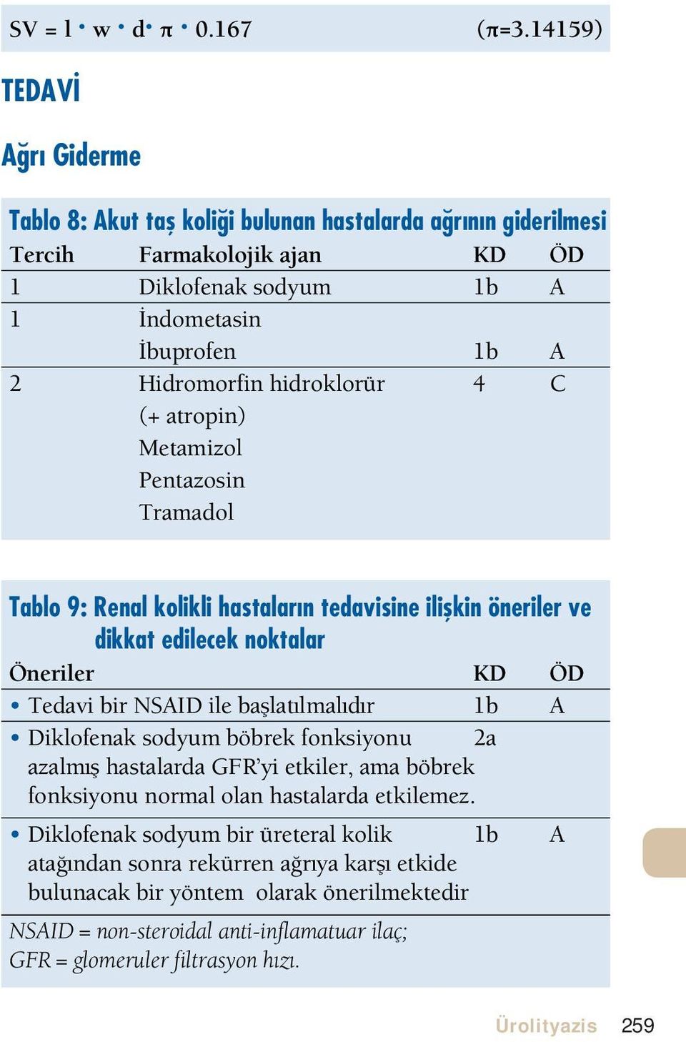 Öneriler KD ÖD NSAID = non-steroidal