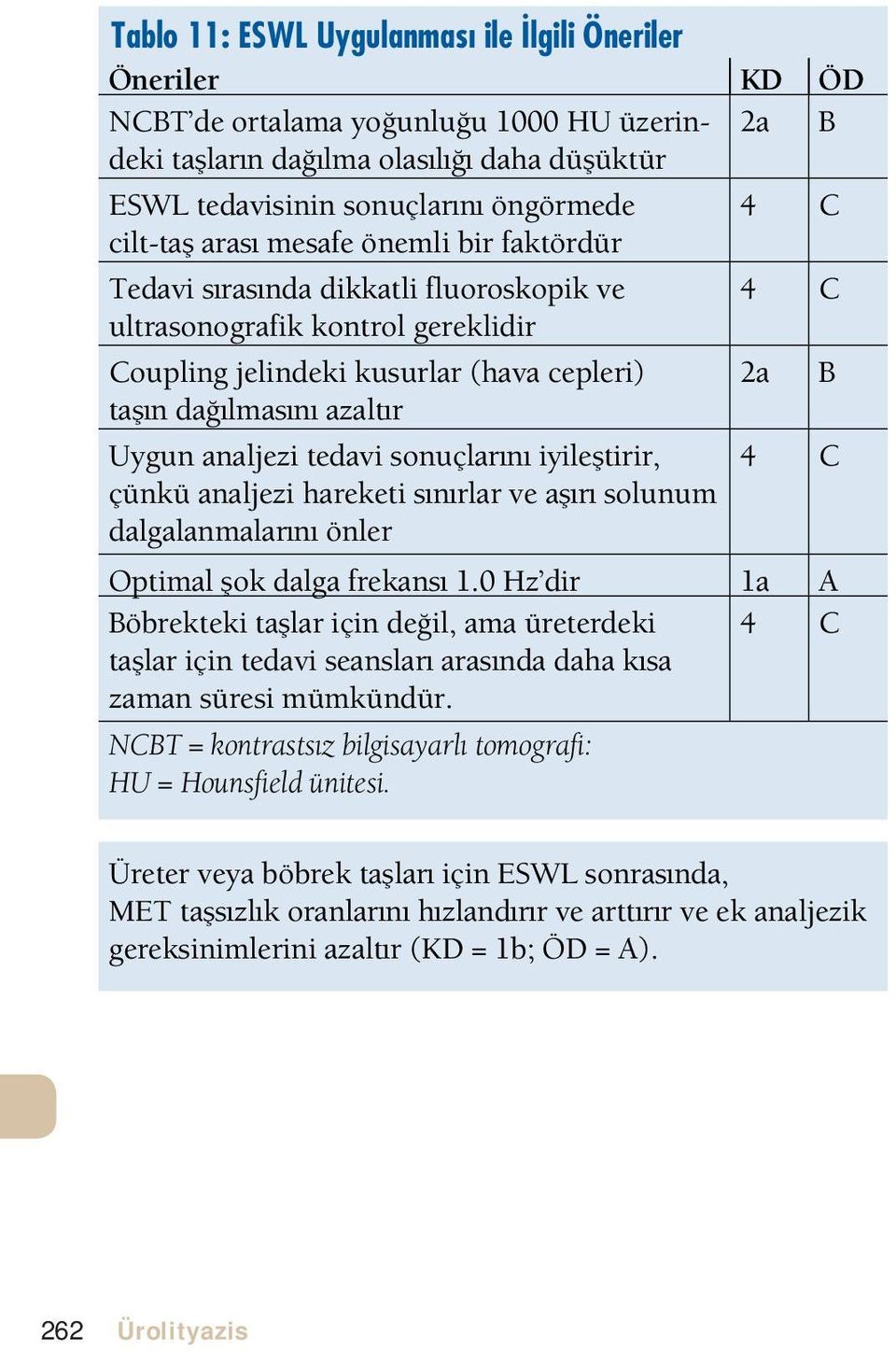 = kontrastsız bilgisayarlı