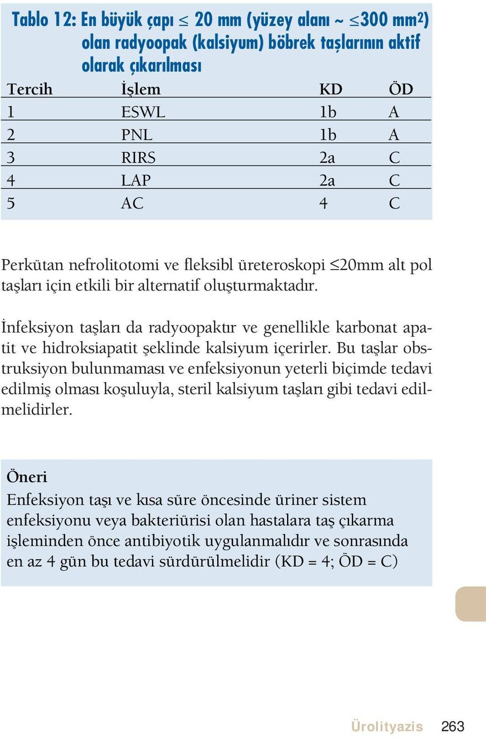 nfeksiyon talar da radyoopaktr ve genellikle karbonat apatit ve hidroksiapatit eklinde kalsiyum içerirler.