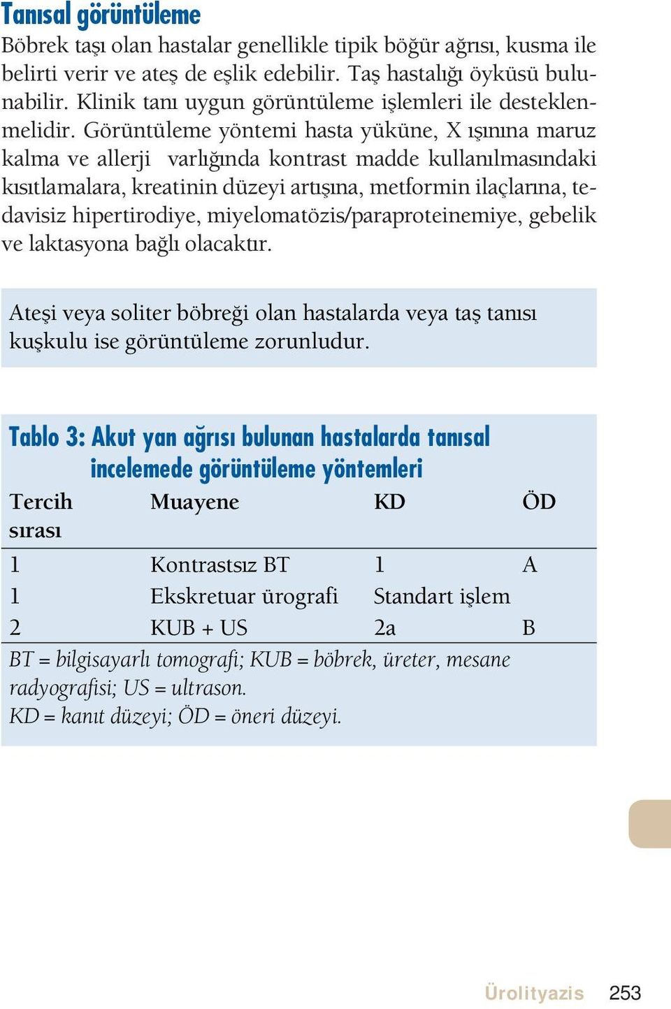 miyelomatözis/paraproteinemiye, gebelik ve laktasyona bal olacaktr. Ateşi veya soliter böbreği olan hastalarda veya taş tanısı kuşkulu ise görüntüleme zorunludur.