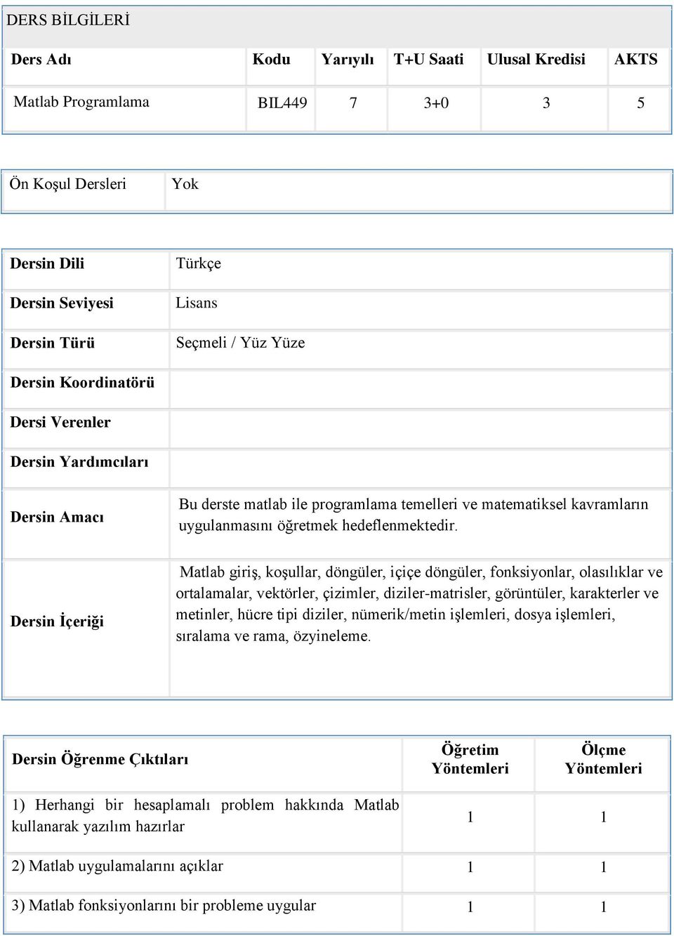 Dersin İçeriği Matlab giriş, koşullar, döngüler, içiçe döngüler, fonksiyonlar, olasılıklar ve ortalamalar, vektörler, çizimler, diziler-matrisler, görüntüler, karakterler ve metinler, hücre tipi