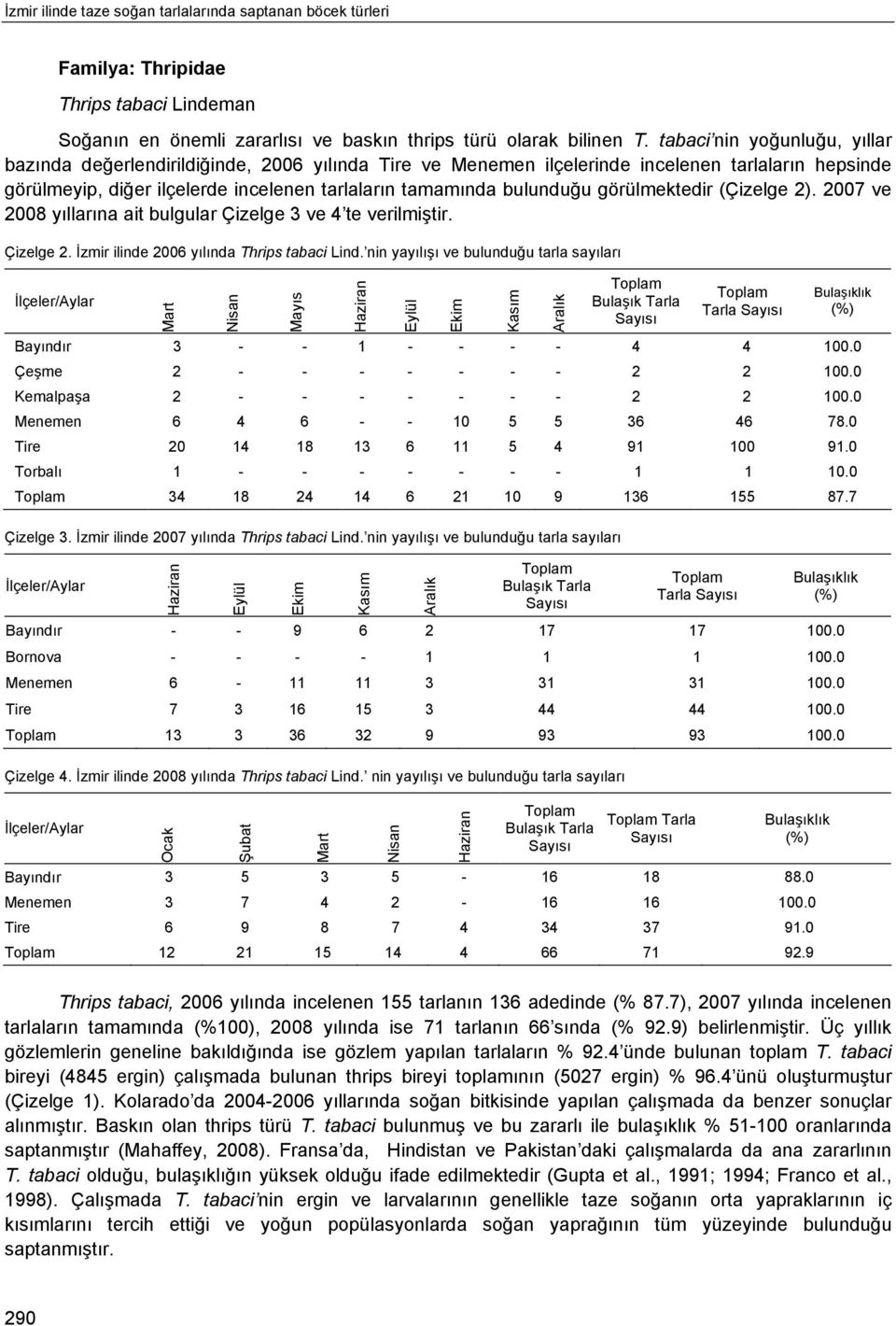 görülmektedir (Çizelge 2). 2007 ve 2008 yıllarına ait bulgular Çizelge 3 ve 4 te verilmiştir. Çizelge 2. İzmir ilinde 2006 yılında Thrips tabaci Lind.