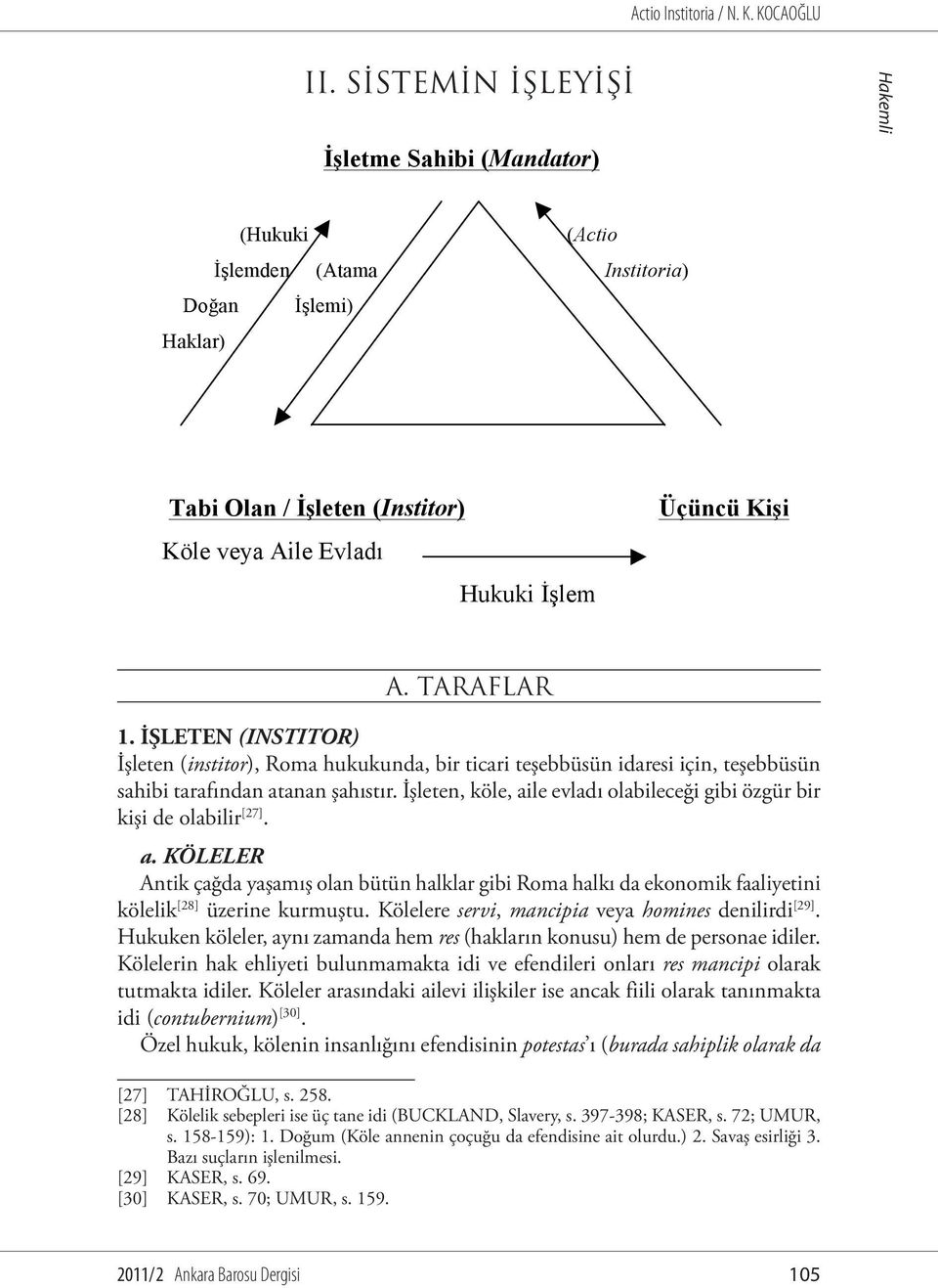 TARAFLAR A. TARAFLAR 1. İŞLETEN (INSTITOR) 1. İŞLETEN İşleten (institor), (INSTITOR) Roma hukukunda, bir ticari teşebbüsün idaresi için, teşebbüsün sahibi tarafından atanan şahıstır.