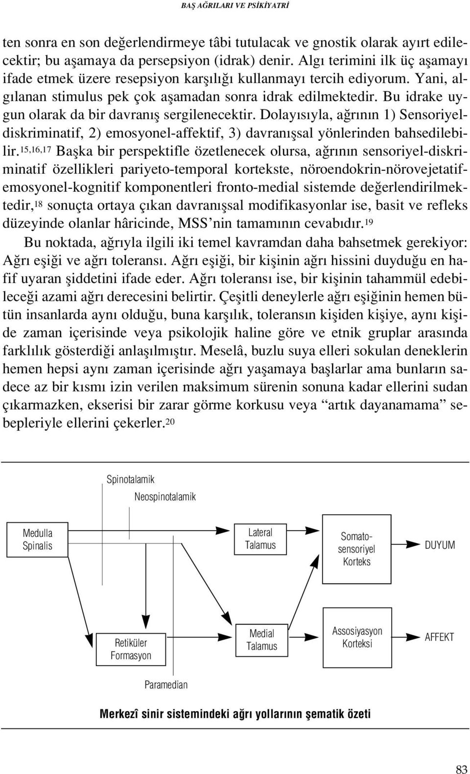 Bu idrake uygun olarak da bir davran fl sergilenecektir. Dolay s yla, a r n n 1) Sensoriyeldiskriminatif, 2) emosyonel-affektif, 3) davran flsal yönlerinden bahsedilebilir.