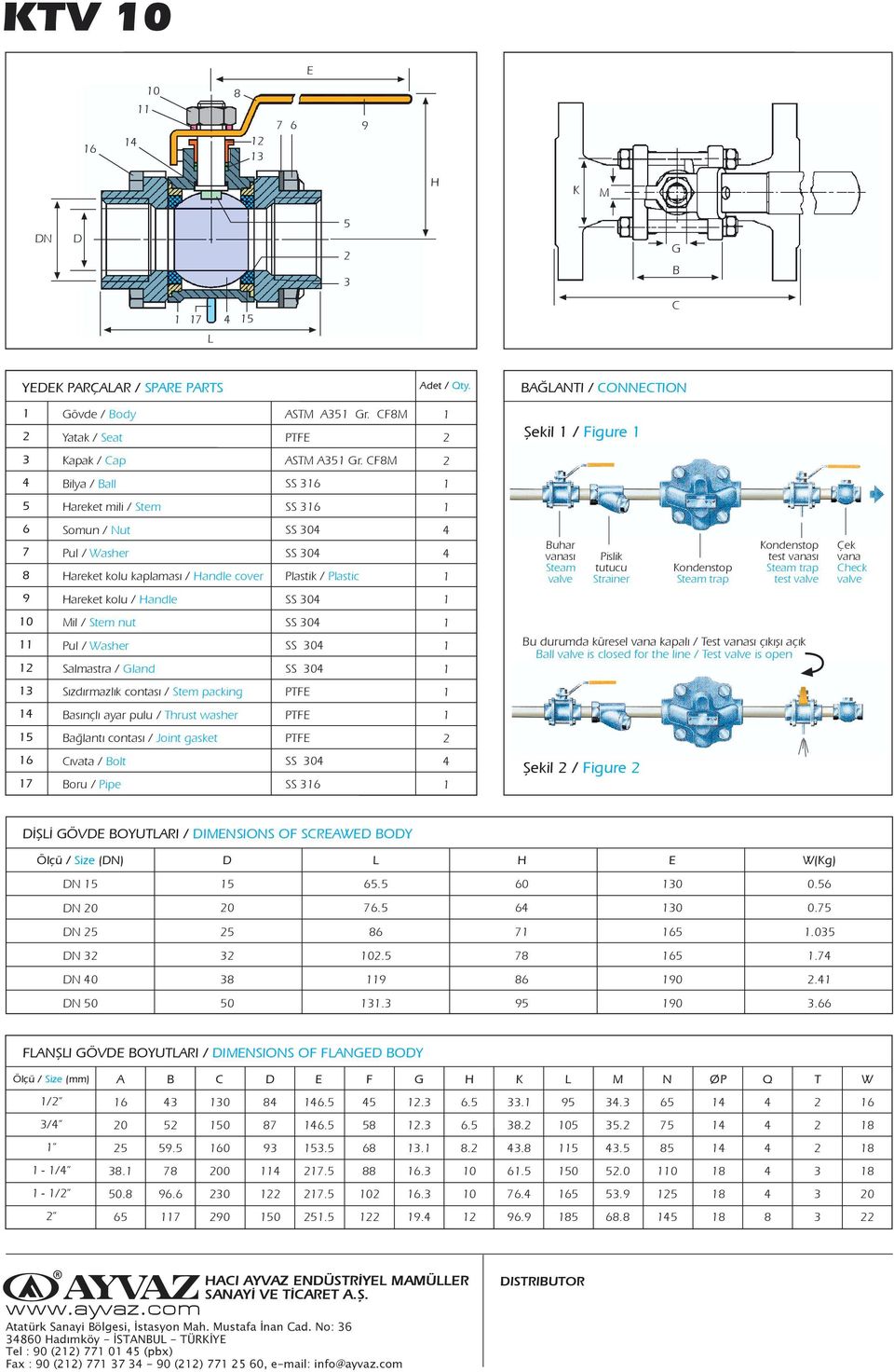 tutucu Strainer Kondenstop Steam trap Kondenstop test vanas Steam trap test valve Çek vana Check valve 0 Mil / Stem nut Pul / Washer Salmastra / Gland SS 0 SS 0 SS 0 Bu durumda küresel vana kapal /