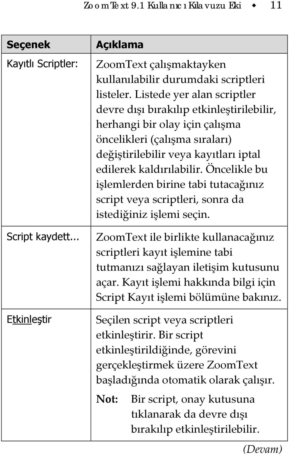 Öncelikle bu işlemlerden birine tabi tutacağınız script veya scriptleri, sonra da istediğiniz işlemi seçin.