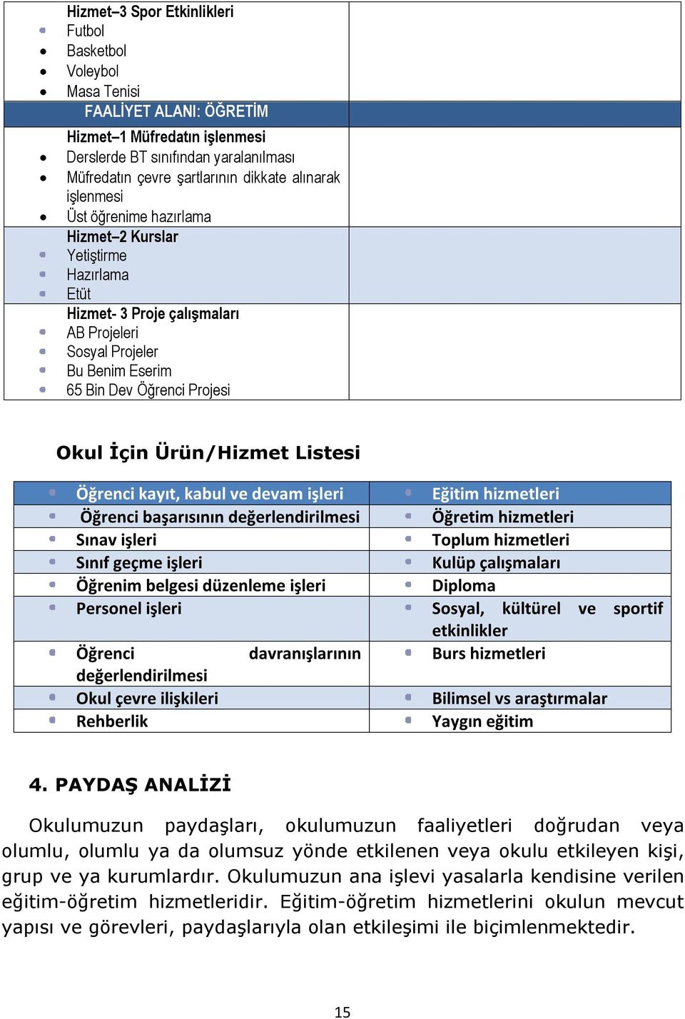 Ürün/Hizmet Listesi Öğrenci kayıt, kabul ve devam işleri Eğitim hizmetleri Öğrenci başarısının değerlendirilmesi Öğretim hizmetleri Sınav işleri Toplum hizmetleri Sınıf geçme işleri Kulüp çalışmaları