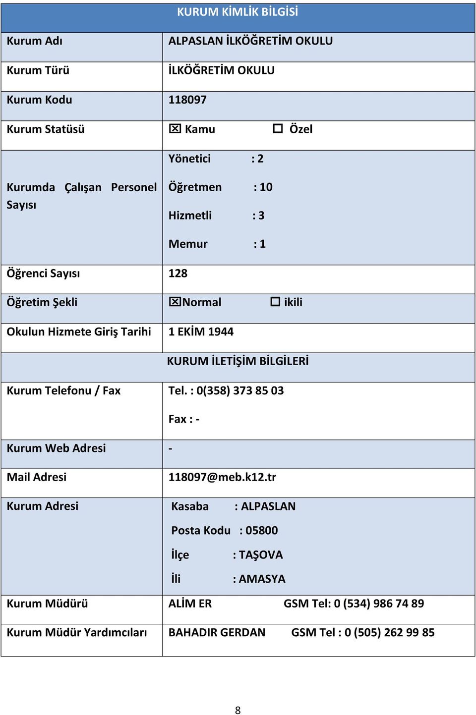 İLETİŞİM BİLGİLERİ Kurum Telefonu / Fax Tel. : 0(358) 373 85 03 Fax : - Kurum Web Adresi - Mail Adresi 118097@meb.k12.