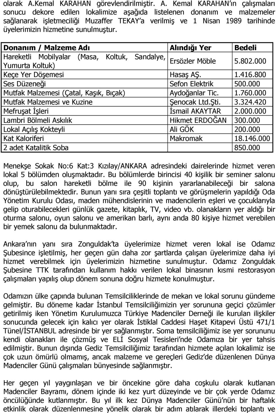 Kemal KARAHAN ın çalışmaları sonucu dekore edilen lokalimize aşağıda listelenen donanım ve malzemeler sağlanarak işletmeciliği Muzaffer TEKAY a verilmiş ve 1 Nisan 1989 tarihinde üyelerimizin