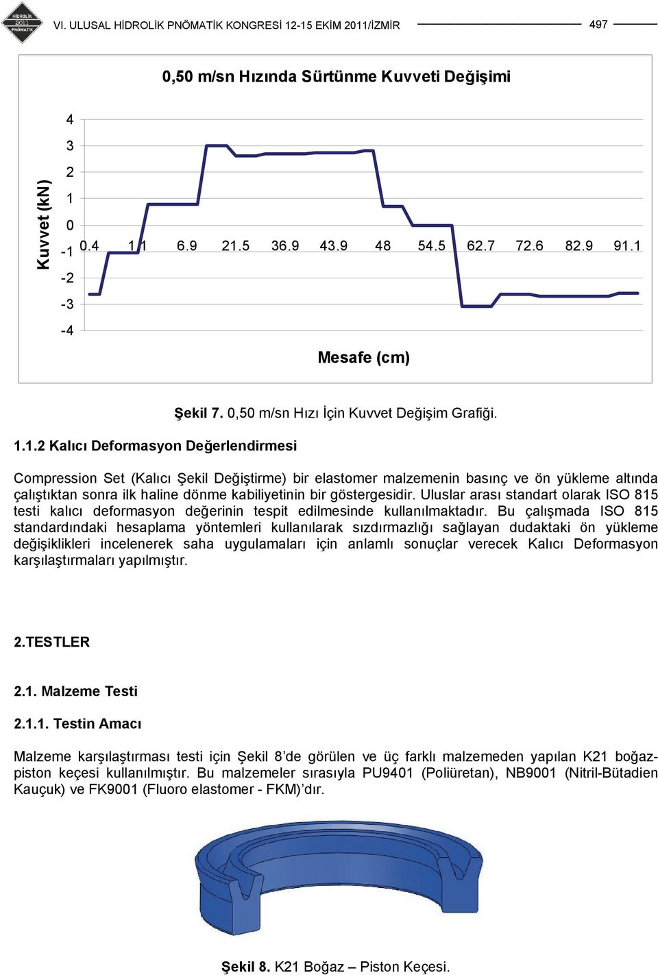 Compression Set (Kalıcı Şekil Değiştirme) bir elastomer malzemenin basınç ve ön yükleme altında çalıştıktan sonra ilk haline dönme kabiliyetinin bir göstergesidir.