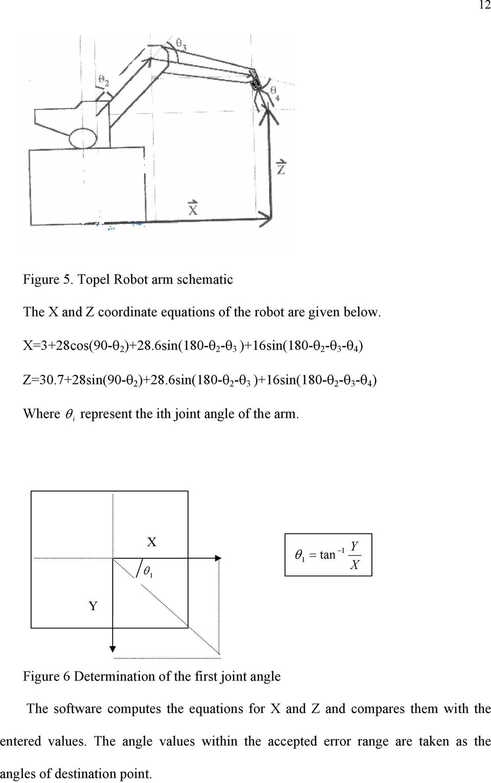 6sin(180-θ 2 -θ 3 )+16sin(180-θ 2 -θ 3 -θ 4 ) Where θ i represent the ith joint angle of the arm.