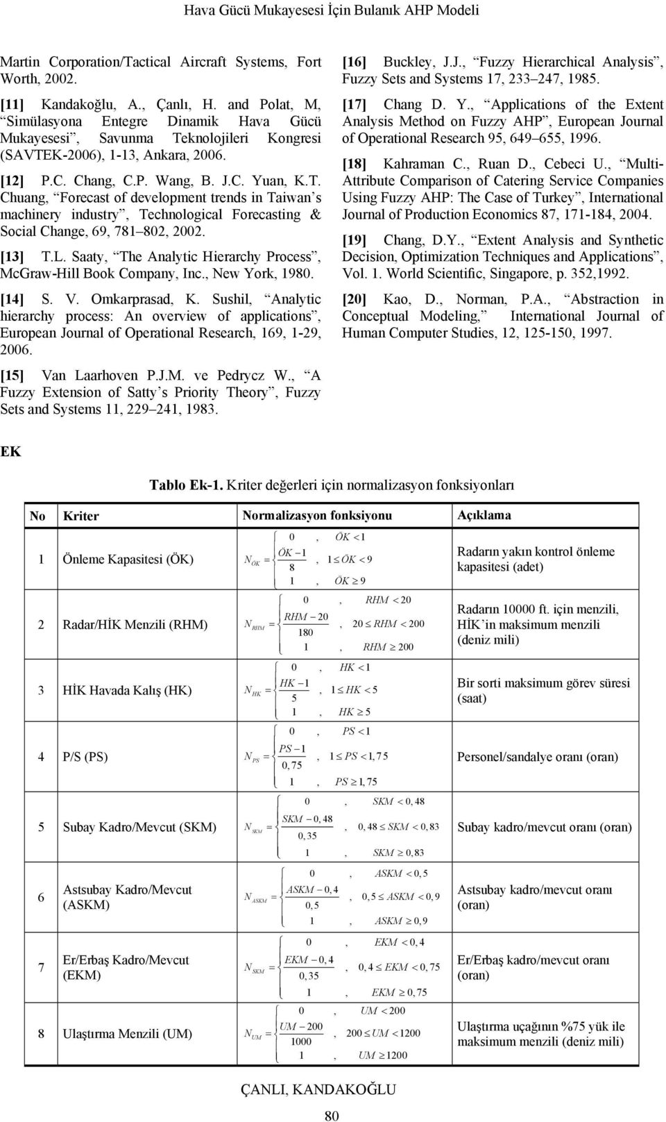 [3] T.L. Saaty, The Analytc Herarchy Process, McGraw-Hll Book Company, Inc., ew York, 980. [4] S. V. Omkarprasad, K.