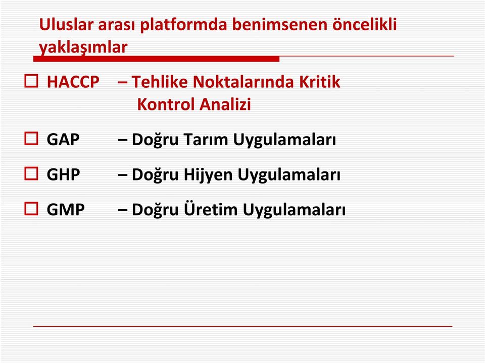 Kontrol Analizi GAP Doğru Tarım Uygulamaları GHP