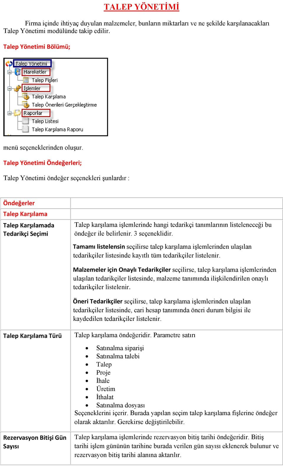 listeleneceği bu öndeğer ile belirlenir. 3 seçeneklidir. Tamamı listelensin seçilirse talep karşılama işlemlerinden ulaşılan tedarikçiler listesinde kayıtlı tüm tedarikçiler listelenir.