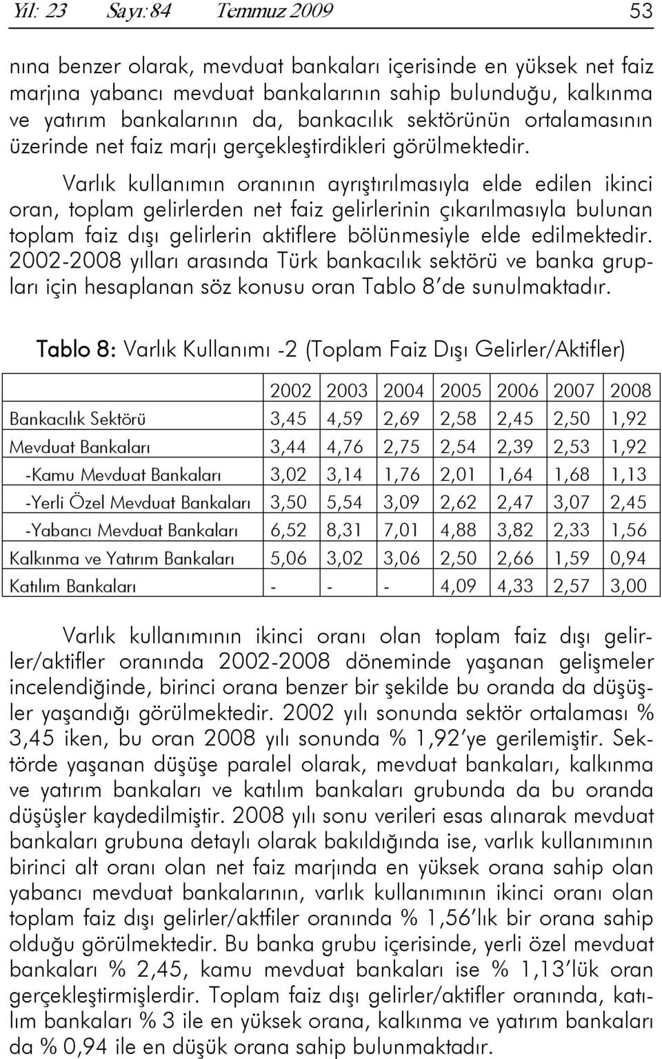 Varlık kullanımın oranının ayrıştırılmasıyla elde edilen ikinci oran, toplam gelirlerden net faiz gelirlerinin çıkarılmasıyla bulunan toplam faiz dışı gelirlerin aktiflere bölünmesiyle elde