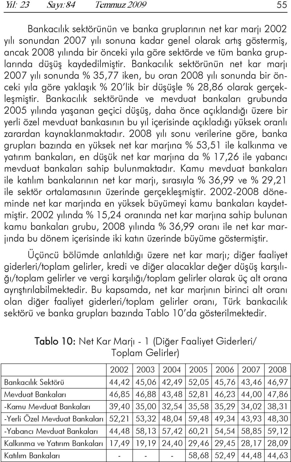 Bankacılık sektörünün net kar marjı 2007 yılı sonunda % 35,77 iken, bu oran 2008 yılı sonunda bir önceki yıla göre yaklaşık % 20 lik bir düşüşle % 28,86 olarak gerçekleşmiştir.