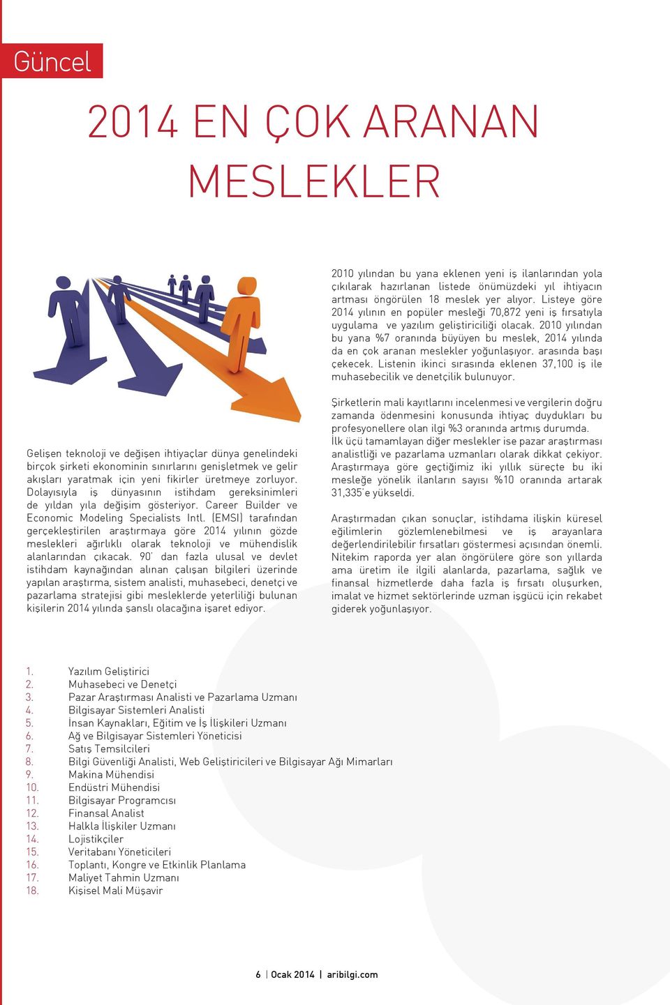 2010 yılından bu yana %7 oranında büyüyen bu meslek, 2014 yılında da en çok aranan meslekler yoğunlaşıyor. arasında başı çekecek.