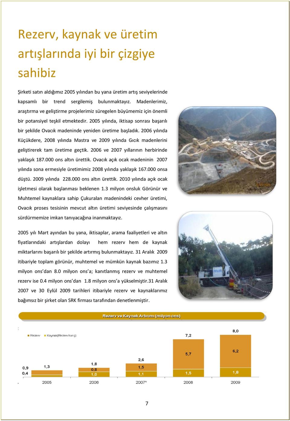 2005 yılında, iktisap sonrası başarılı bir şekilde Ovacık madeninde yeniden üretime başladık.