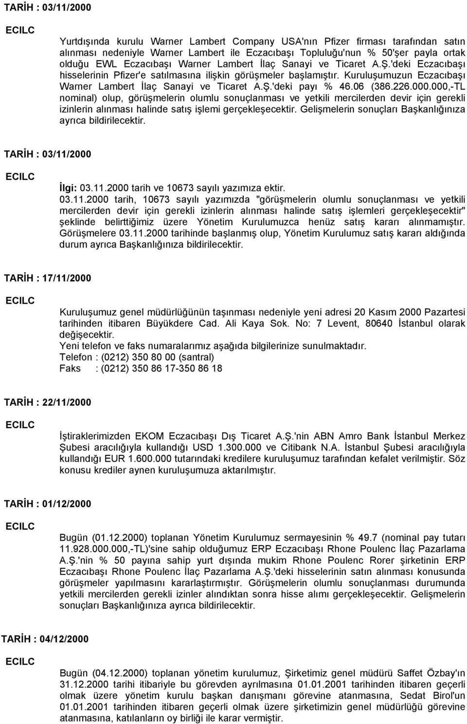 Kuruluşumuzun Eczacıbaşı Warner Lambert İlaç Sanayi ve Ticaret A.Ş.'deki payı % 46.06 (386.226.000.