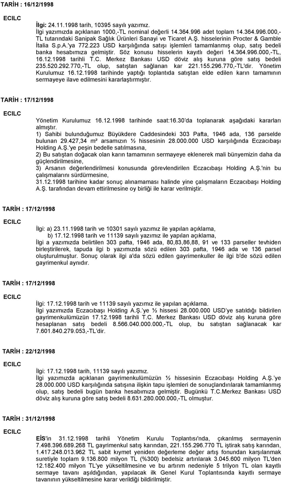 000,-TL, 16.12.1998 tarihli T.C. Merkez Bankası USD döviz alış kuruna göre satış bedeli 235.520.292.770,-TL olup, satıştan sağlanan kar 221.155.296.770,-TL'dir. Yönetim Kurulumuz 16.12.1998 tarihinde yaptığı toplantıda satıştan elde edilen karın tamamının sermayeye ilave edilmesini kararlaştırmıştır.