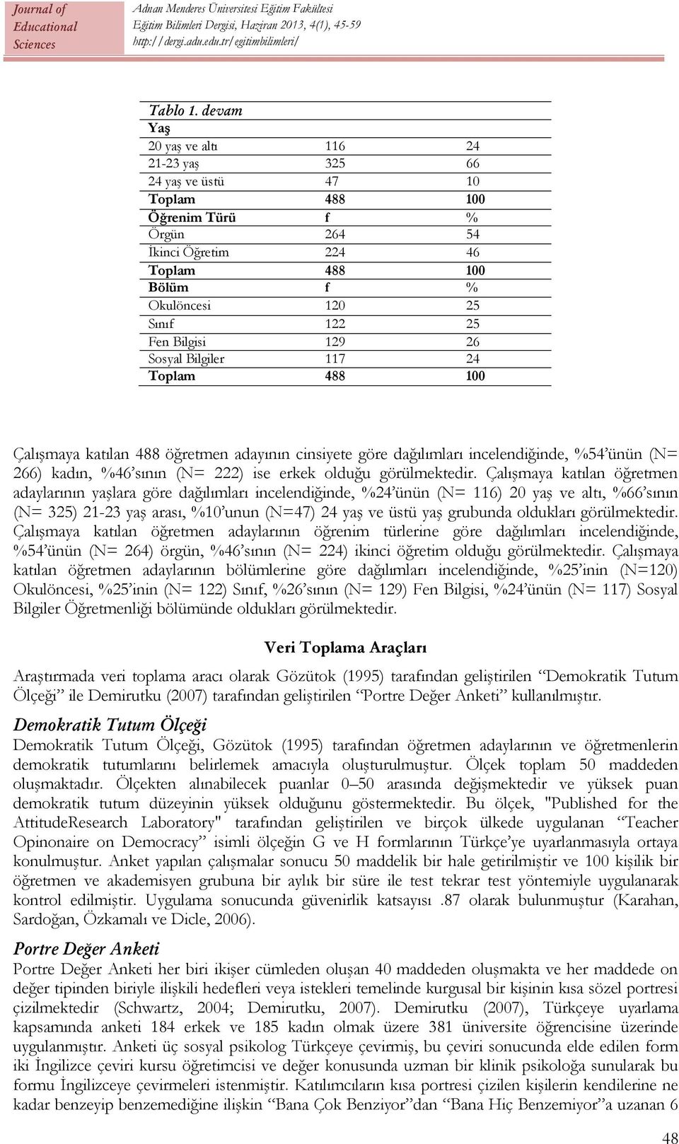 Bilgisi 129 26 Sosyal Bilgiler 117 24 Toplam 488 100 Çalışmaya katılan 488 öğretmen adayının cinsiyete göre dağılımları incelendiğinde, %54 ünün (N= 266) kadın, %46 sının (N= 222) ise erkek olduğu