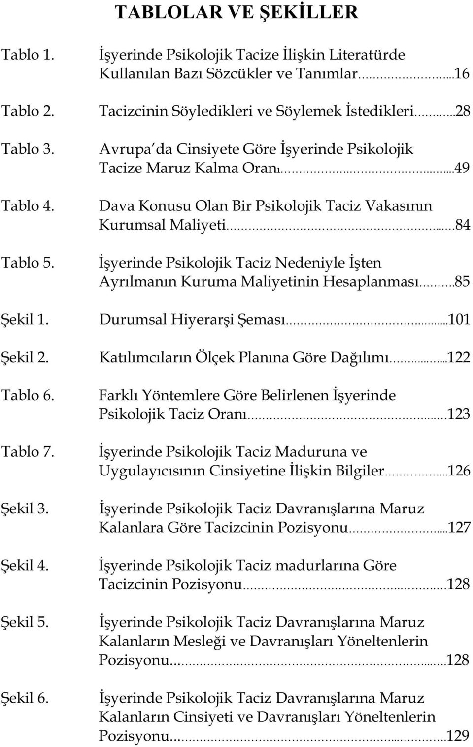 ..28 Avrupa da Cinsiyete Göre yerinde Psikolojik Tacize Maruz Kalma Oran......49 Dava Konusu Olan Bir Psikolojik Taciz Vakas n n Kurumsal Maliyeti.