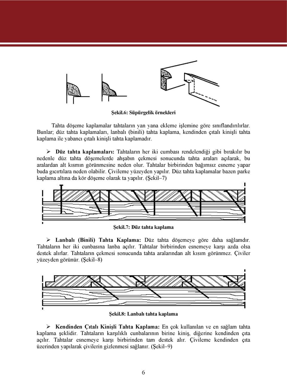 Düz tahta kaplamaları: Tahtaların her iki cumbası rendelendiği gibi bırakılır bu nedenle düz tahta döşemelerde ahşabın çekmesi sonucunda tahta araları açılarak, bu aralardan alt kısmın görünmesine