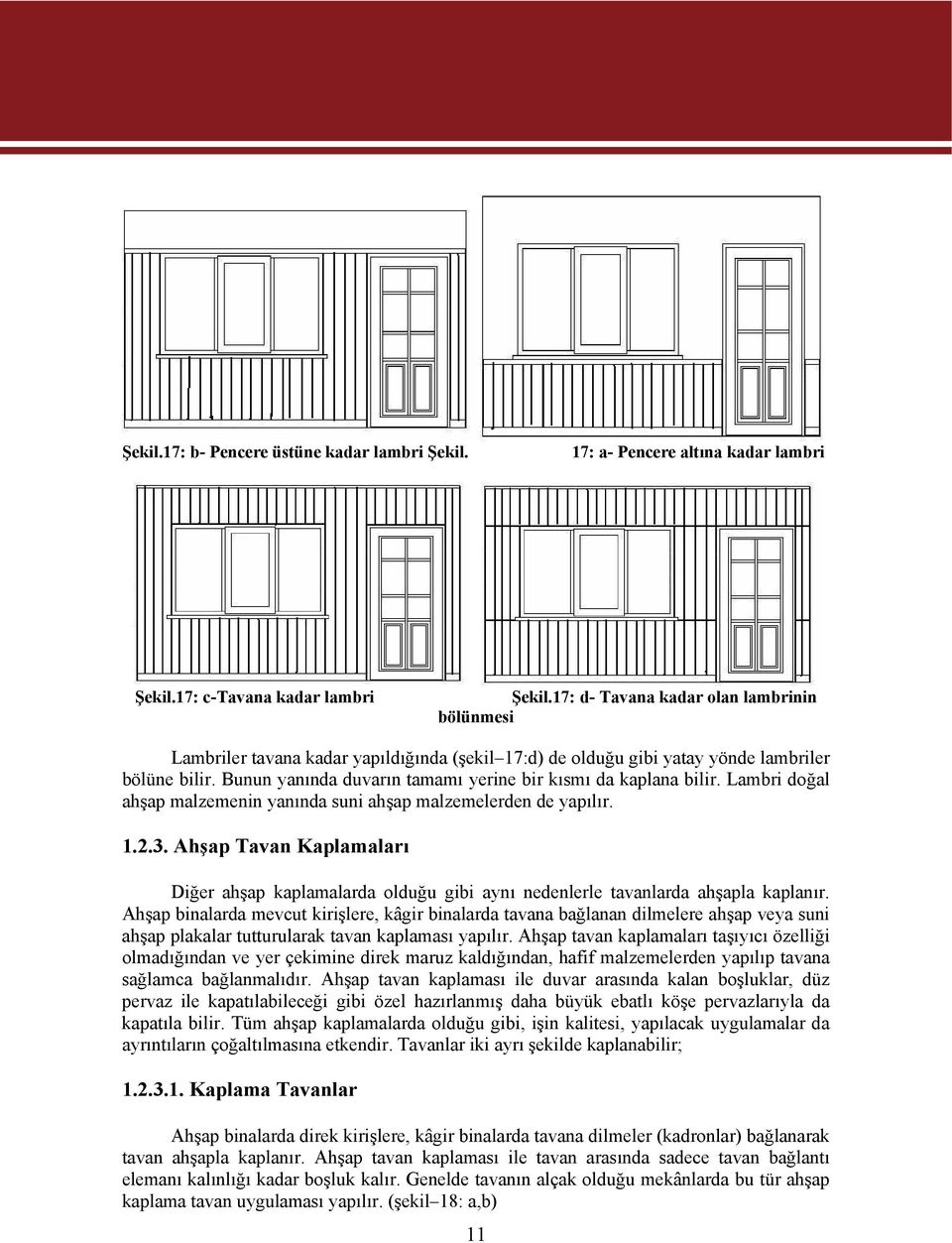 Bunun yanında duvarın tamamı yerine bir kısmı da kaplana bilir. Lambri doğal ahşap malzemenin yanında suni ahşap malzemelerden de yapılır. 1.2.3.