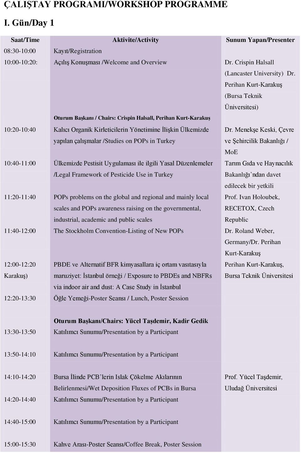 Perihan Kurt-Karakuş (Bursa Teknik Üniversitesi) Oturum Başkanı / Chairs: Crispin Halsall, Perihan Kurt-Karakuş 10:20-10:40 Kalıcı Organik Kirleticilerin Yönetimine İlişkin Ülkemizde yapılan