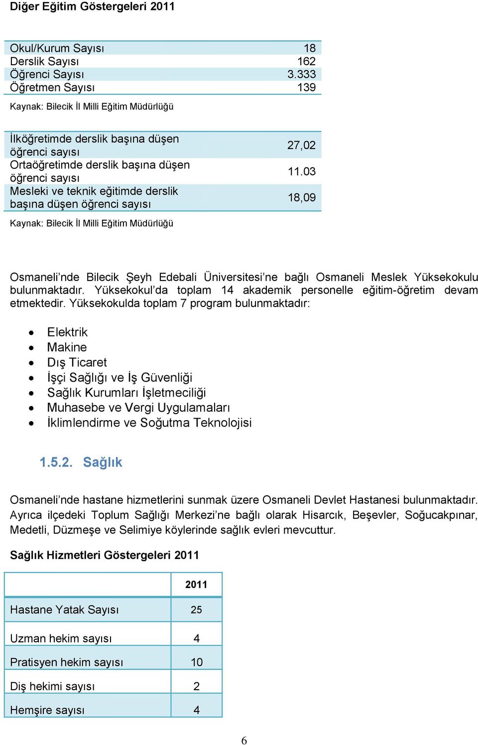 başına düşen öğrenci sayısı Kaynak: Bilecik İl Milli Eğitim Müdürlüğü 27,02 11.03 18,09 Osmaneli nde Bilecik Şeyh Edebali Üniversitesi ne bağlı Osmaneli Meslek Yüksekokulu bulunmaktadır.